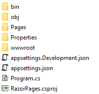 Razor Pages file structure